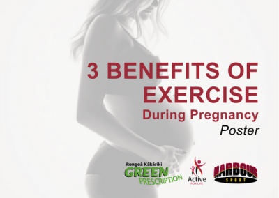 3 Benefits of Exercise Poster