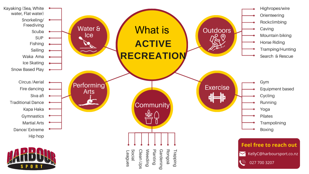 active-recreation-harbour-sport